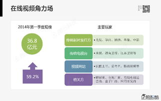 騰訊發(fā)布80頁重磅《互聯(lián)網(wǎng)信息服務(wù)行業(yè)顛覆報(bào)告》 哪些行業(yè)迎來變革與挑戰(zhàn)