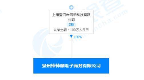 叮咚買菜泉州投資新公司，拓展食品互聯(lián)網(wǎng)銷售布局